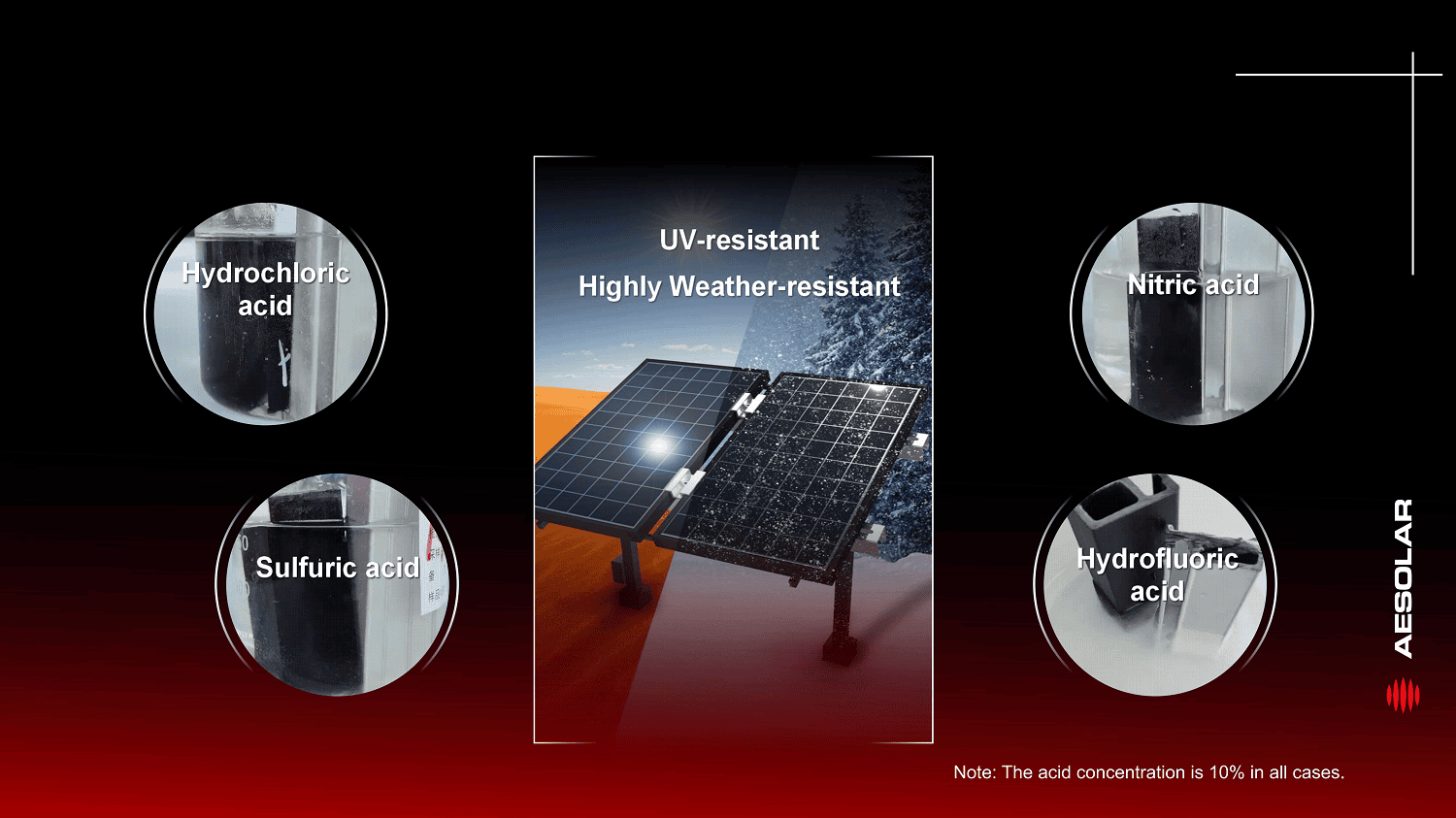 Composite Frame Introduction_05.png