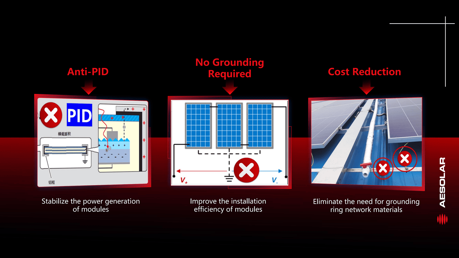 Composite Frame Introduction_08.png